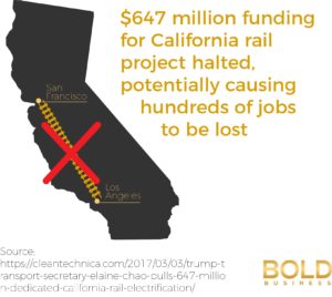 California railway project halted - Elaine Chao - transportation