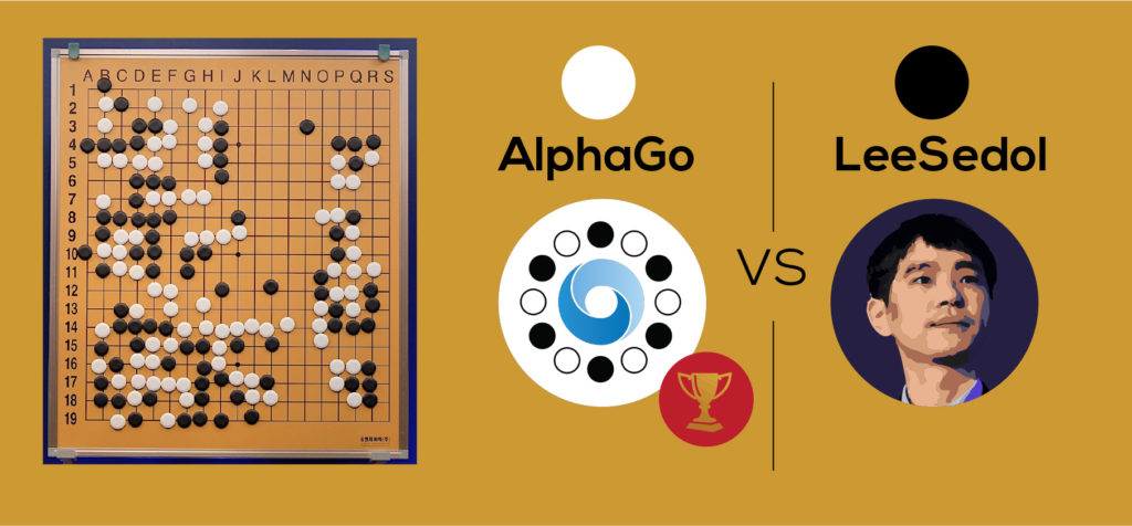 AI - AlphaGo - DeepBlue