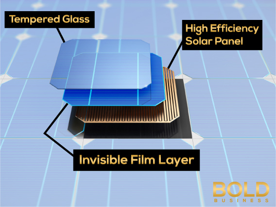 photo of the technology used in the Tesla Solar Roof Panels a photo of the technology used in the Tesla Solar Roof Panels