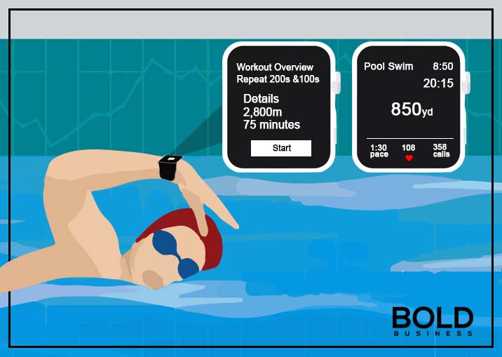 cartoon of a swimmer wearing an Apple Watch while doing freestyle swimming in Apple's secret fitness lab pool a cartoon of a swimmer wearing an Apple Watch while doing freestyle swimming in Apple's secret fitness lab pool