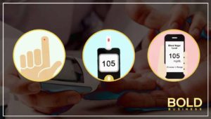 Graphic of checking diabetes with cell phone app.