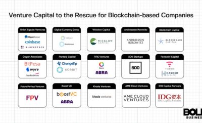 logos of blockchain based companies