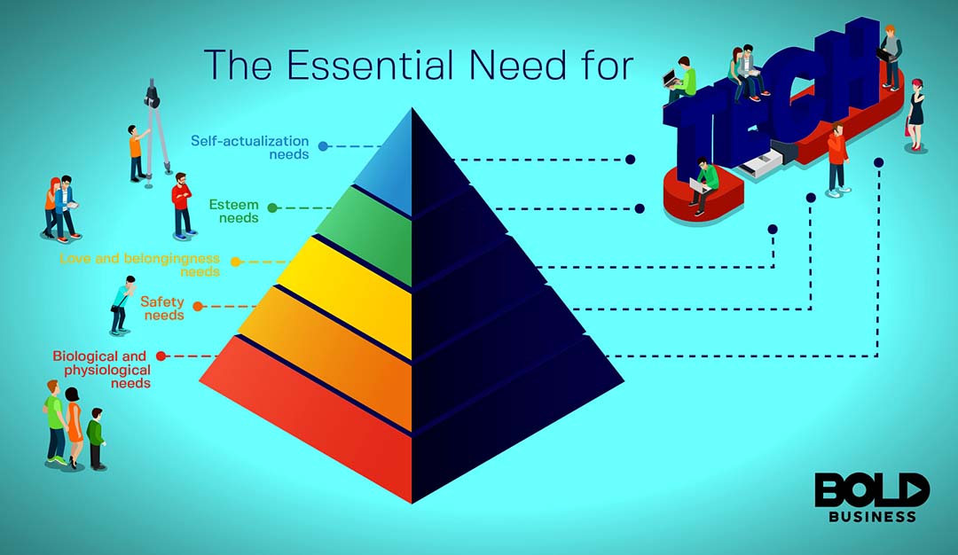 Maslow’s Hierarchy Of Needs: Tech On Top Of The Pyramid