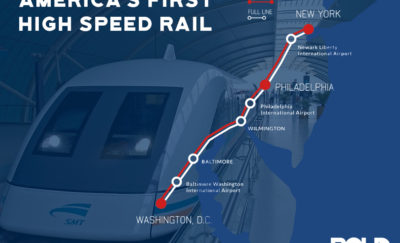 the high speed rail via maglev by hyperloop is finally happening