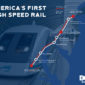 the high speed rail via maglev by hyperloop is finally happening