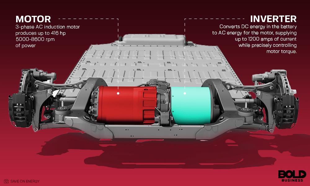 brushless motor car