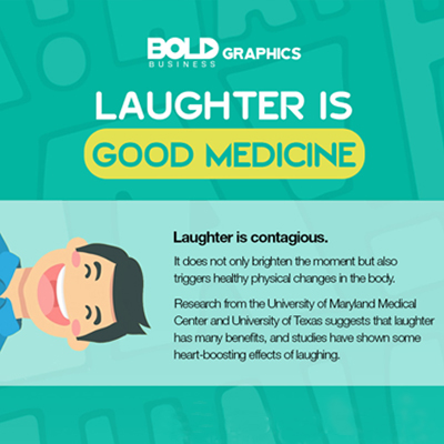laughter is the best medicine,laughter definition,laughter is good medicine,benefits of laughter,laughter is a good medicine infographic
