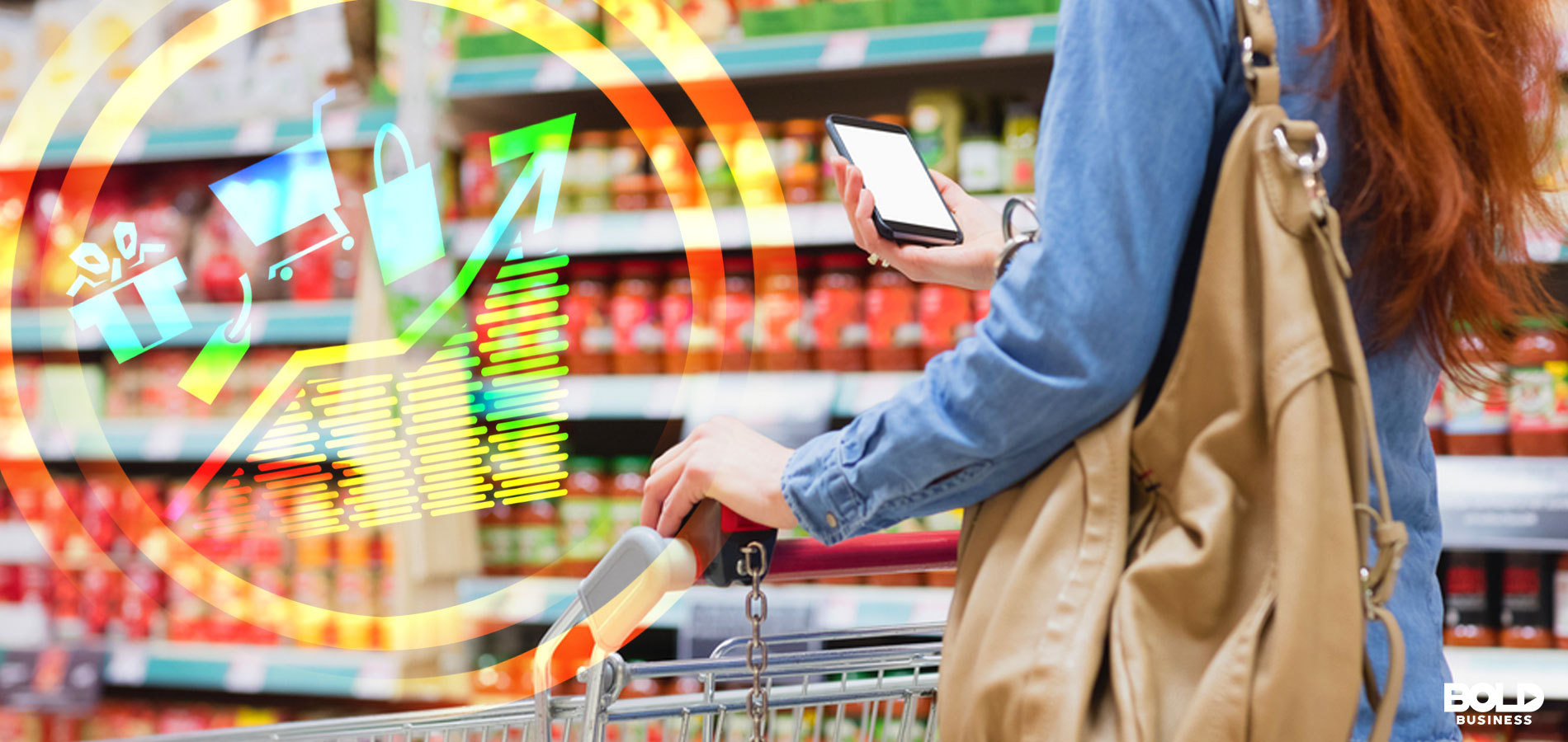 Grocery is Evolving, Here are Six Trends