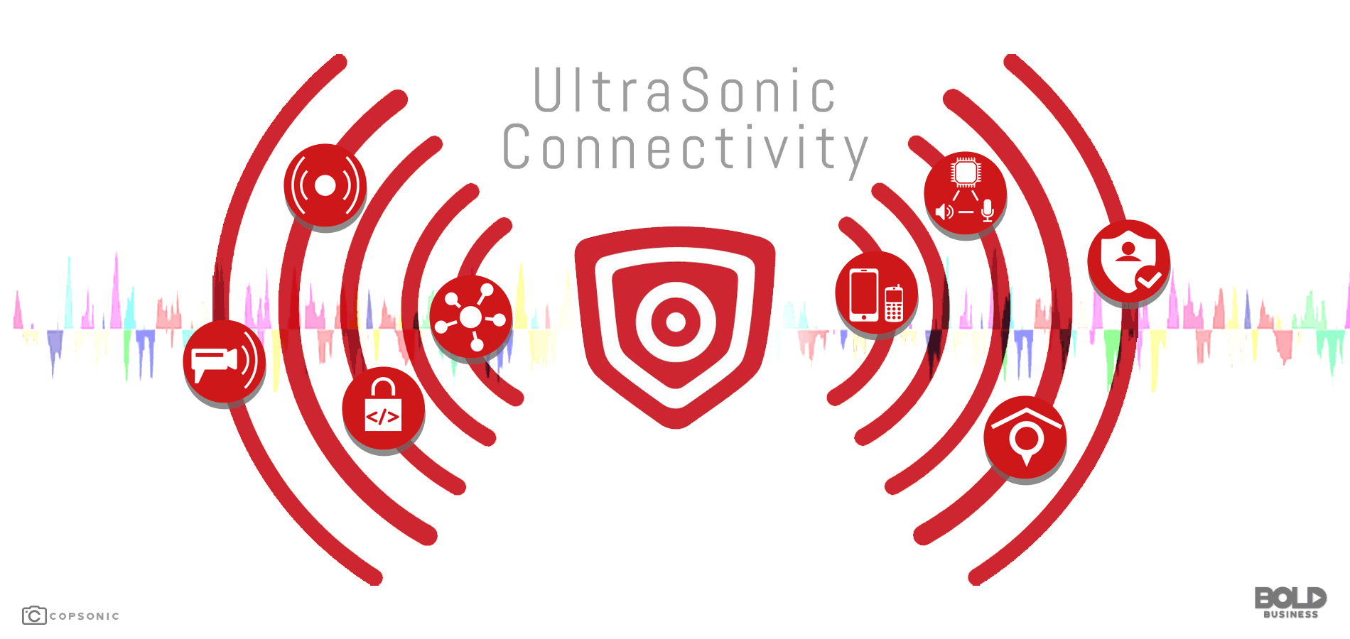 CopSonic's ultrasonic data transmission technology