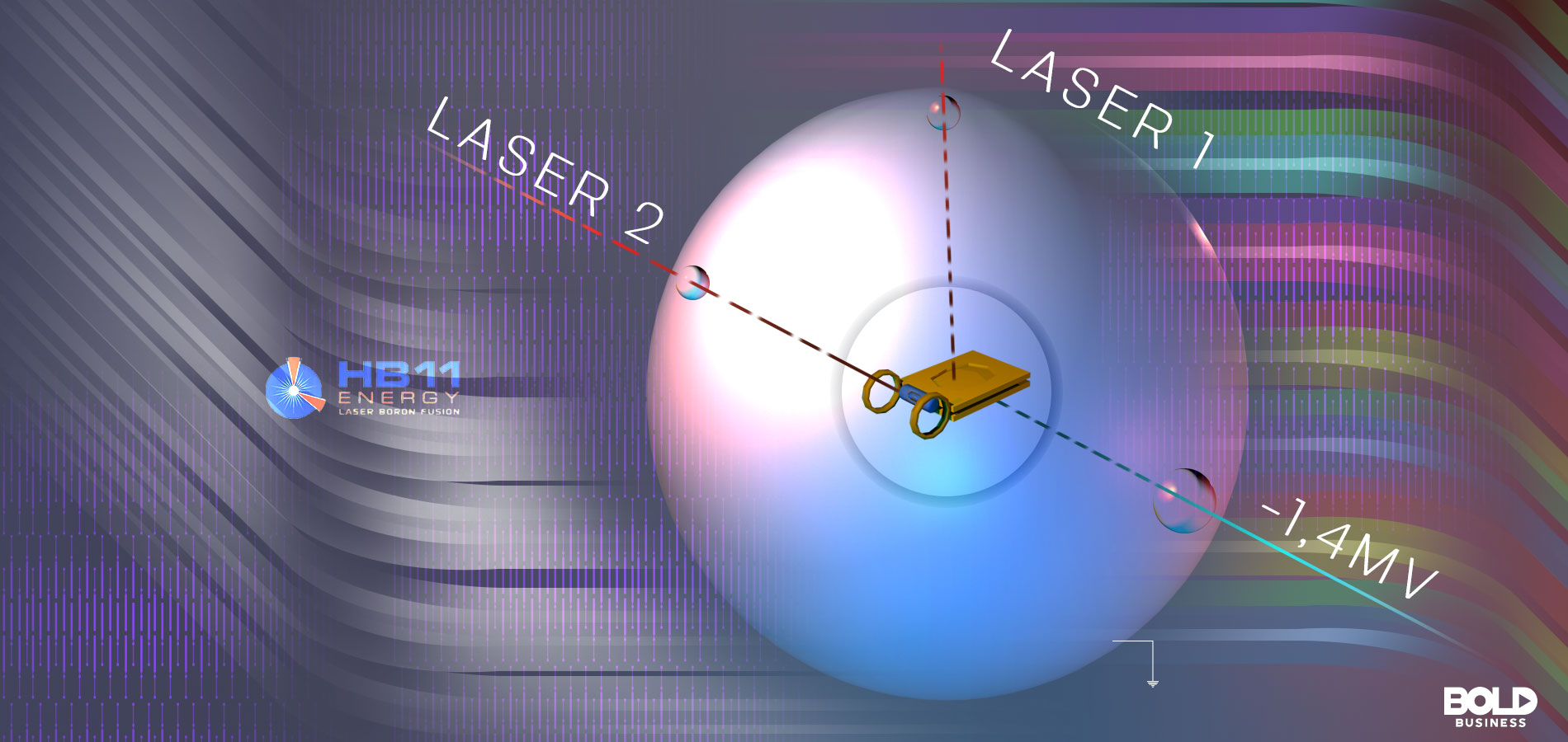 a photo of a diagram showing two laser lines hitting an object and one energy line emerging amid the innovations in laser fusion today