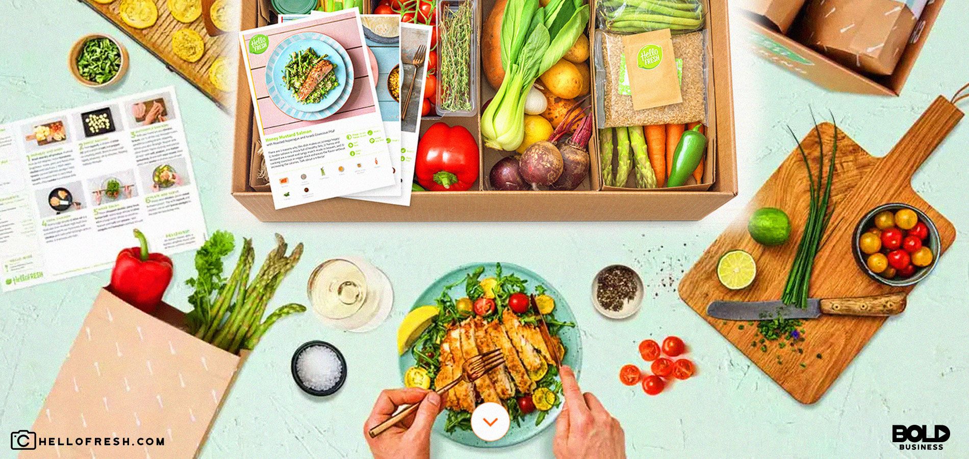 Global Meal Kit Market Leaderboard? The Top Spot Will Surprise You!