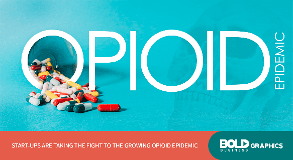organizations fighting opioid epidemic organizations fighting opioid epidemic