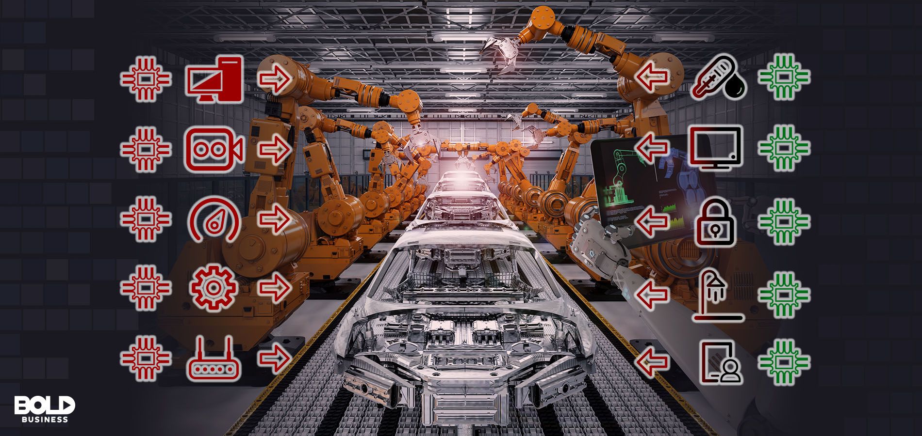 image of robotic arms assembling a machine