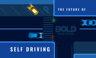 Animated Image of How Will Self Driving Cars Impact Society