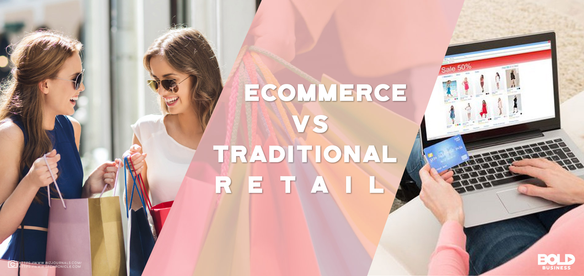 E-Commerce Vs Traditional Retail