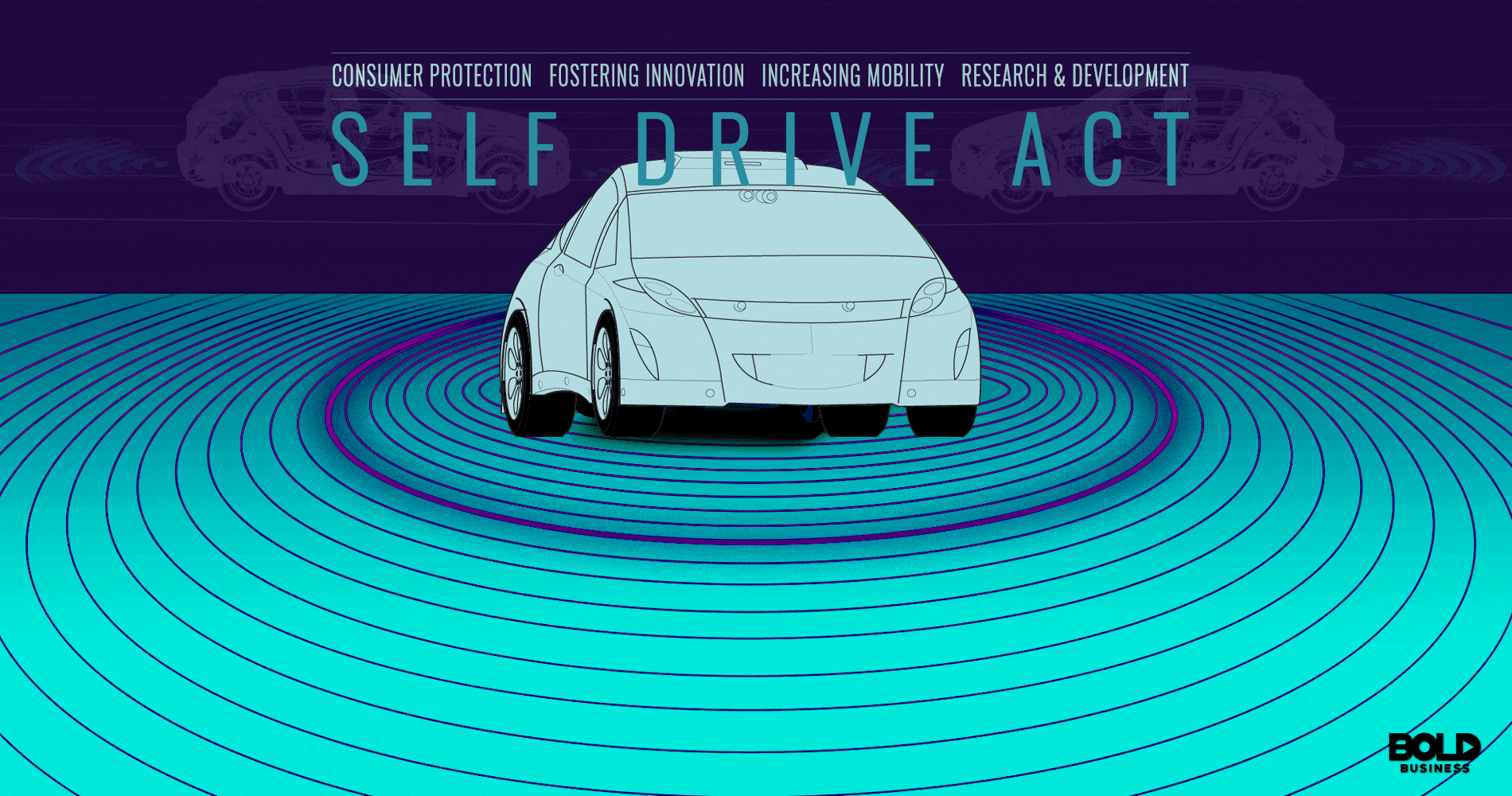 Self Drive Act