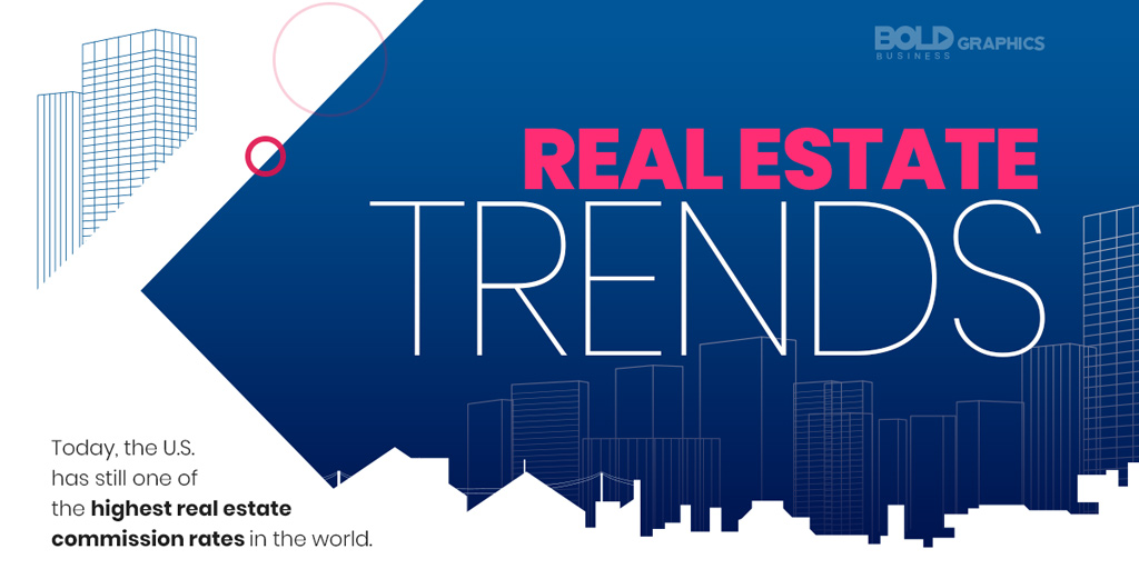 Real Estate Trends Infographic