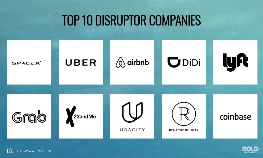 logos of top 10 disruptor companies