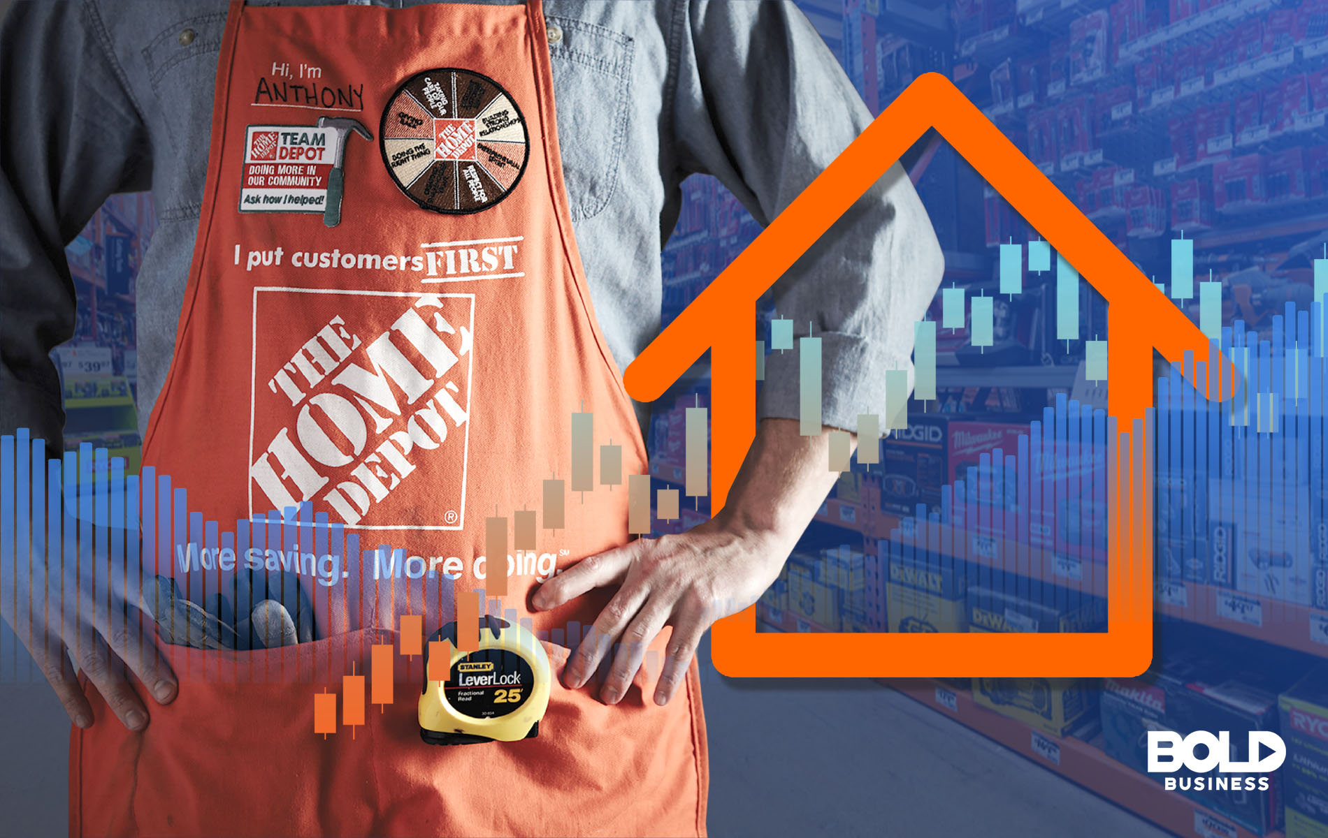 The Home Depot Bold Dominance In The Home Improvement Industry