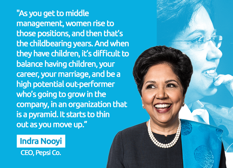 photo quote of Indra Nooyi on the discussion about the Importance of Women in the C-Suite