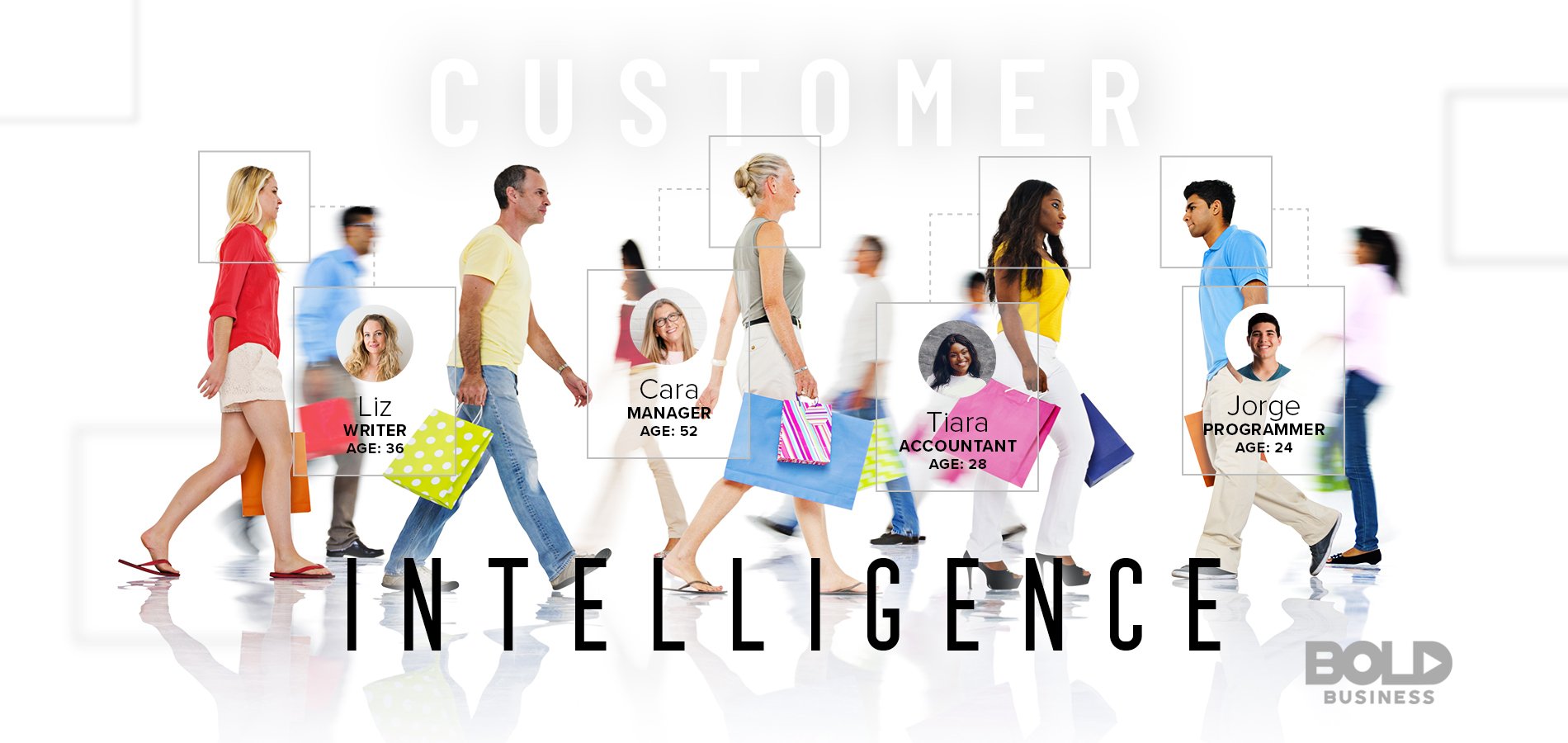 customer intelligence management people walking in opposite direction