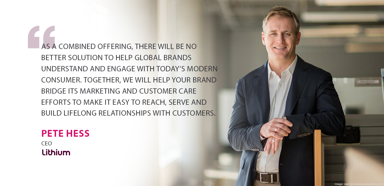 Pete Hess photo quote amidst talk about brands that connect with consumers a photo quote from Pete Hess amidst the talk on brands that connect with consumers