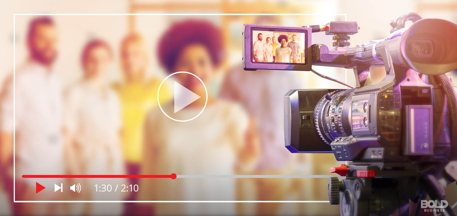 Online video marketing should be an intrinsic part of any growth strategy.