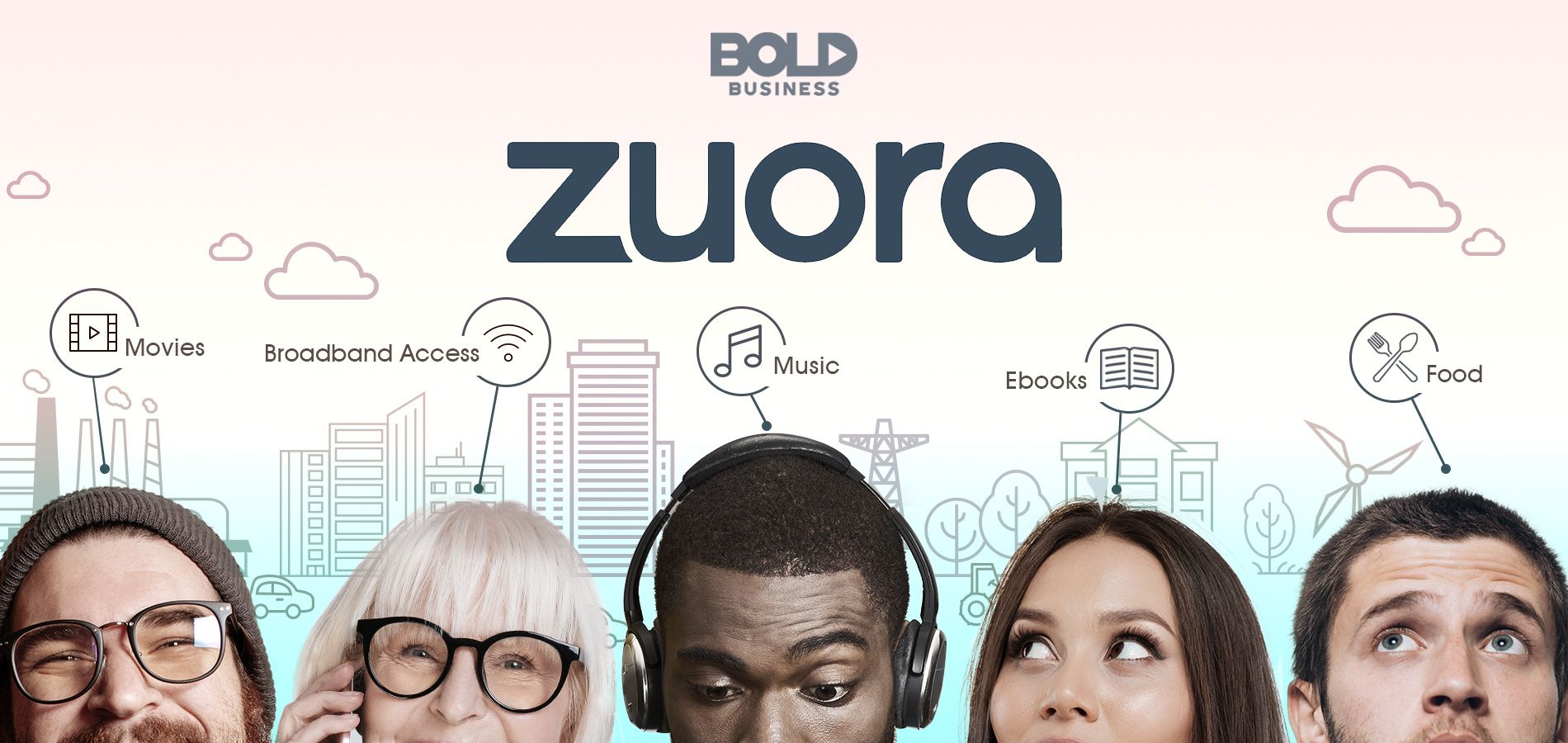 Zuora&#39;s Subscription Billing Solutions: Built for the Subscription Economy