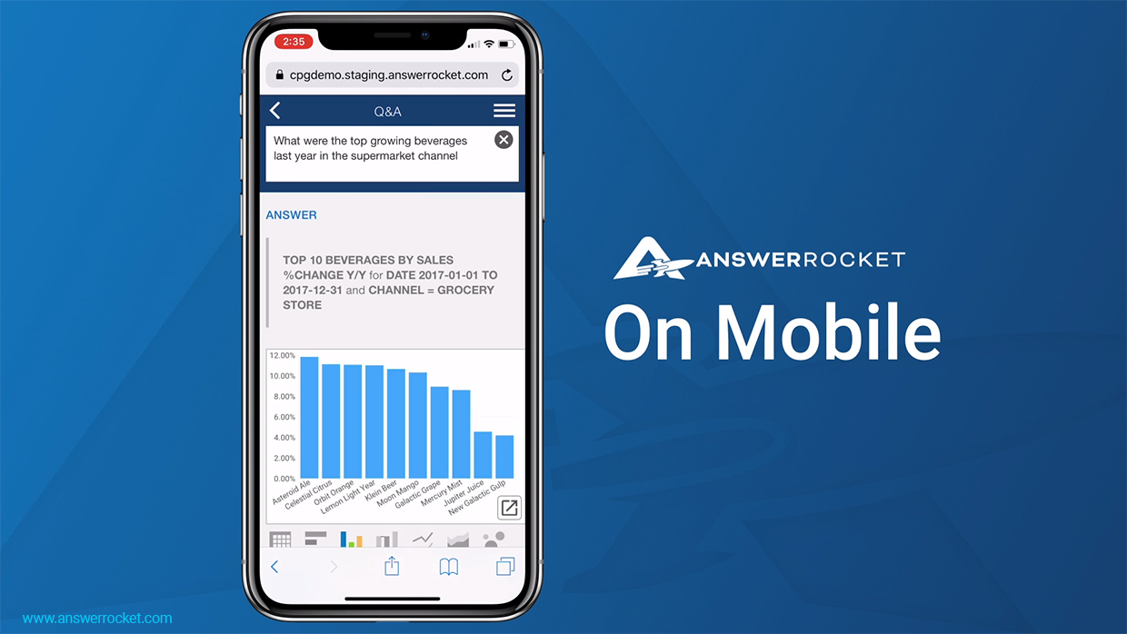 future of analytics, answerrocket on mobile