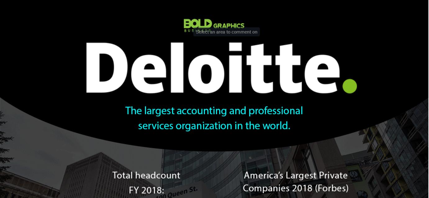 ographic about deloitte worldclass, the largest accounting and professional services organization in the world.