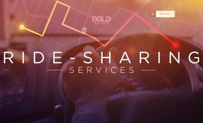 Ride-Sharing Services: The Industry & Shifting Consumer Mobility Needs