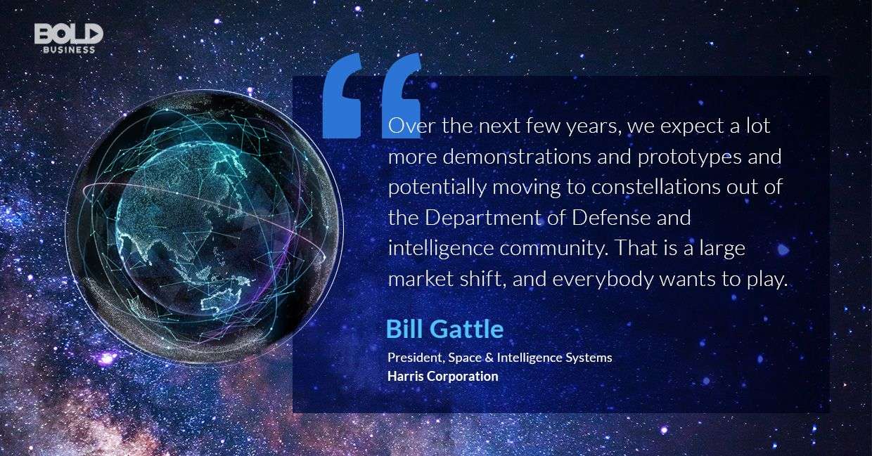 quote of Bill Gattle in relation to the rapidly emerging Small Satellite Market