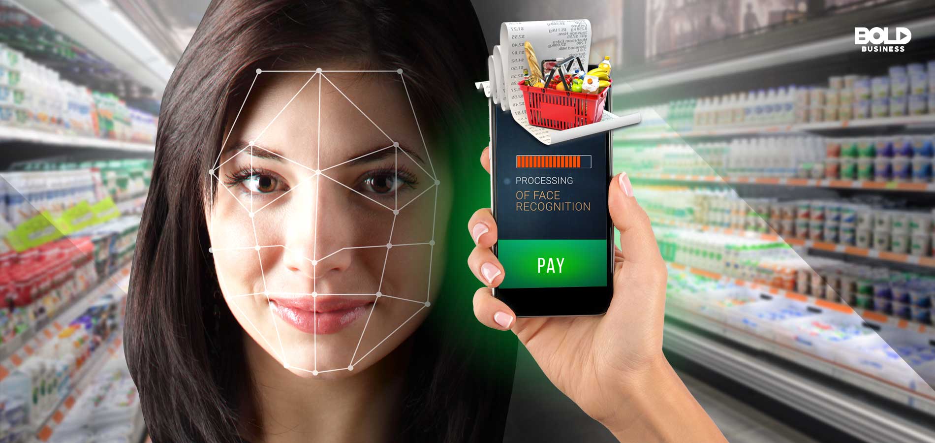 a photo of a woman's face being scanned with a phone that has its screen showing the words, "PROCESSING OF FACE RECOGNITION" and an image of a grocery basket and receipt, depicting the rising trend of biometric wallets