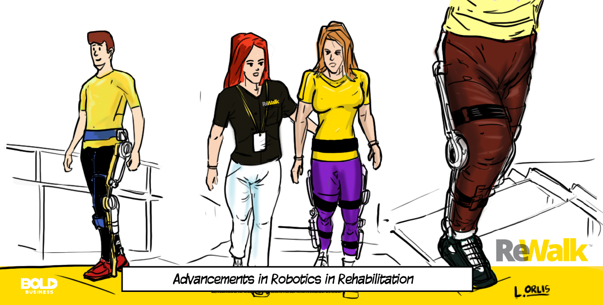 a cartoon of disabled persons being rehabilitated for walking with rewalk robotic exoskeleton