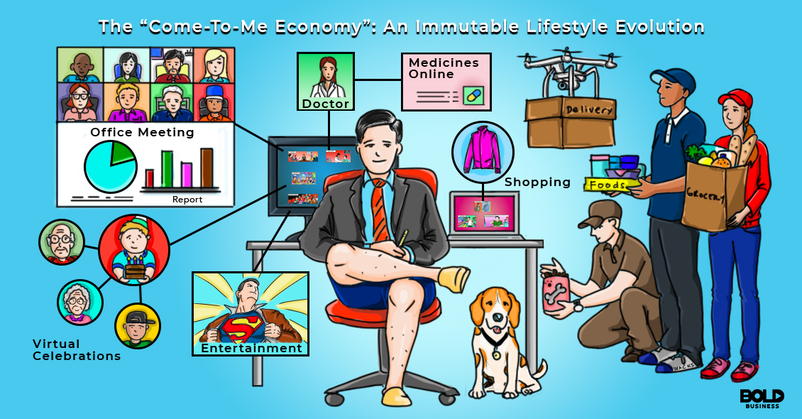 Ed Kopko's Come to Me Economy story featured image