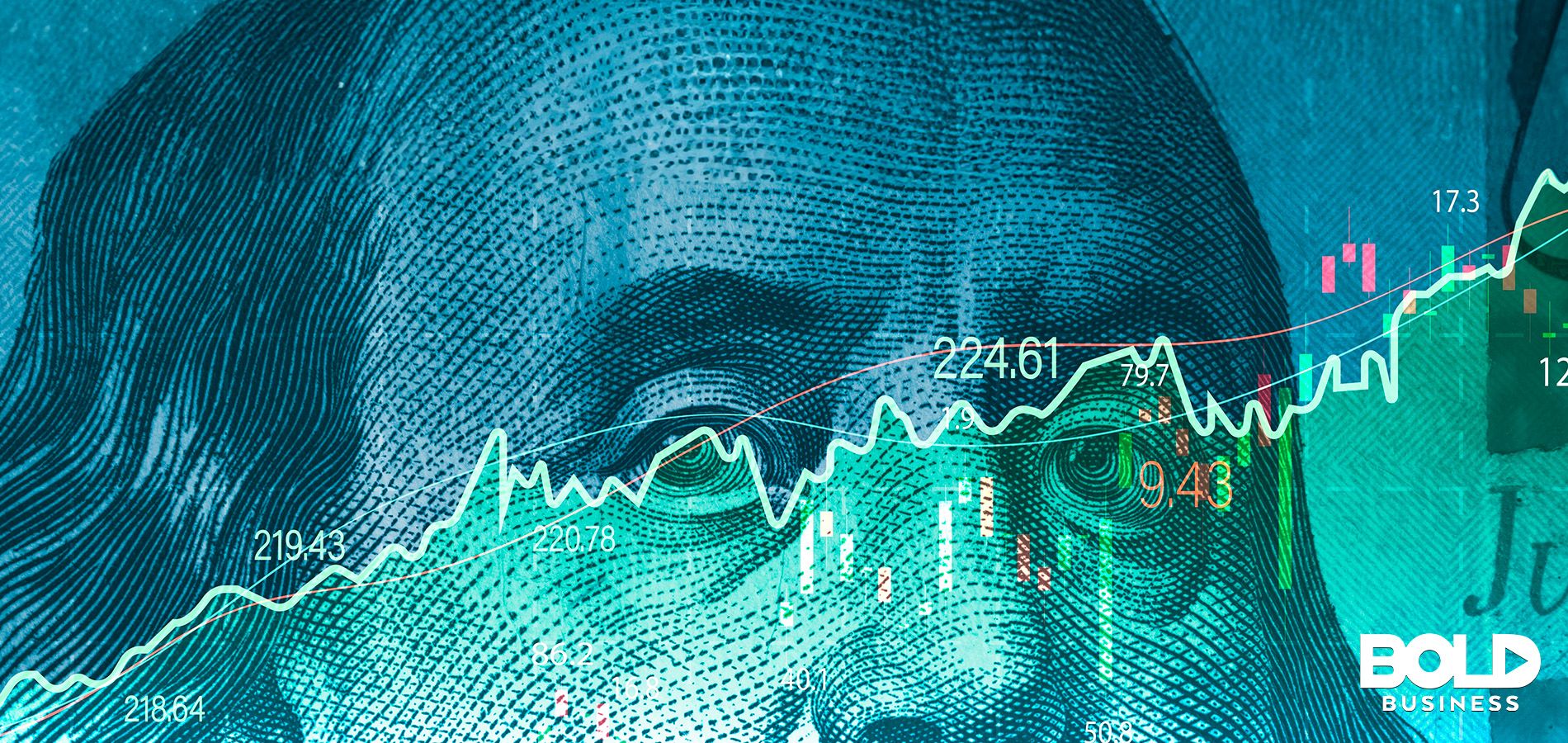 When It Comes to Growth, the US Economy Is King